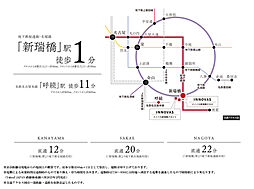 イノバス新瑞橋クロス アクセス図
