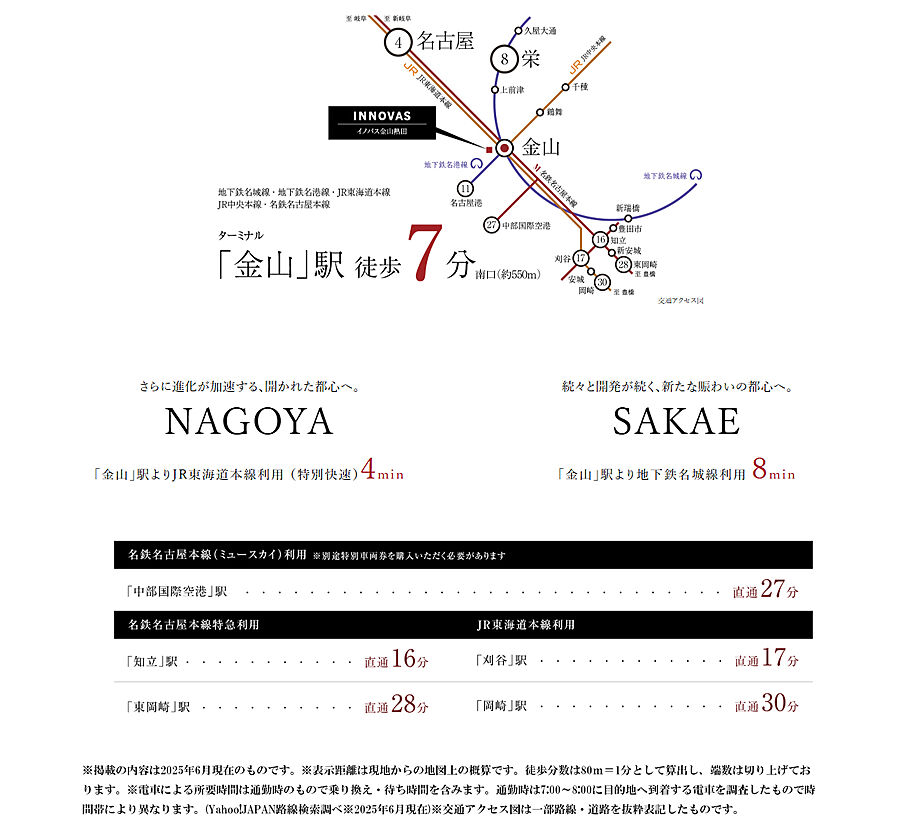 イノバス金山熱田：交通図