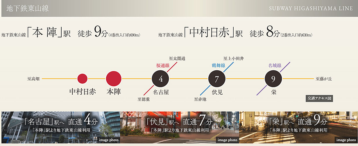 イノバス名古屋本陣 アクセス図