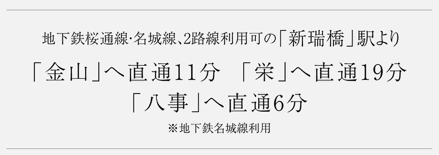 イノバス名古屋テラス アクセス図