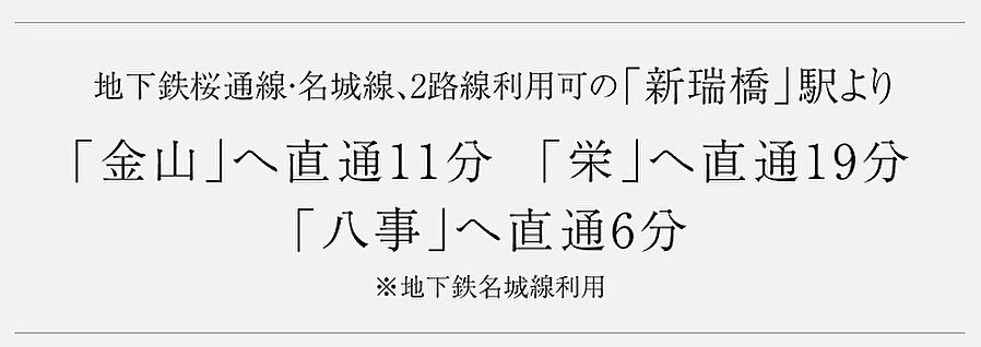 イノバス名古屋テラス：交通図