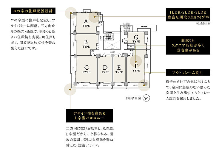 イノバス箱崎 共用部