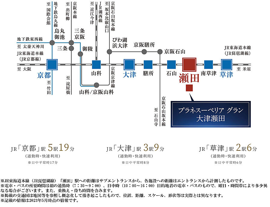 プラネスーペリア グラン大津瀬田：交通図