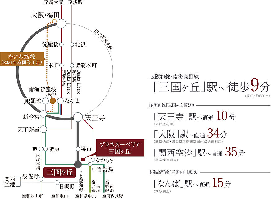 プラネスーペリア三国ヶ丘：交通図