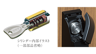 パレステージ杉並松庵 PRシリンダーのダブルロック