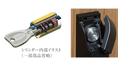 PRシリンダーのダブルロック