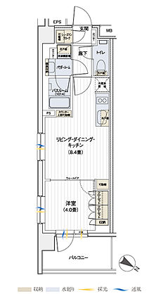 パレステージ宮崎台III 間取り C