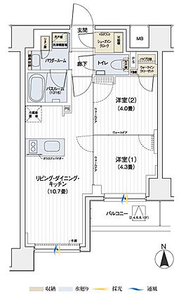 パレステージ北千住II 間取り F
