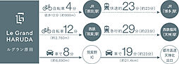 ルグラン原田 アクセス図