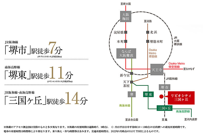 シティ 丘 リビオ 三国 ヶ