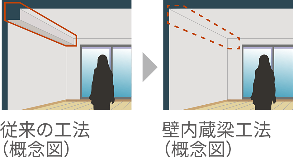 ハイムスイート相模原横山台 設備