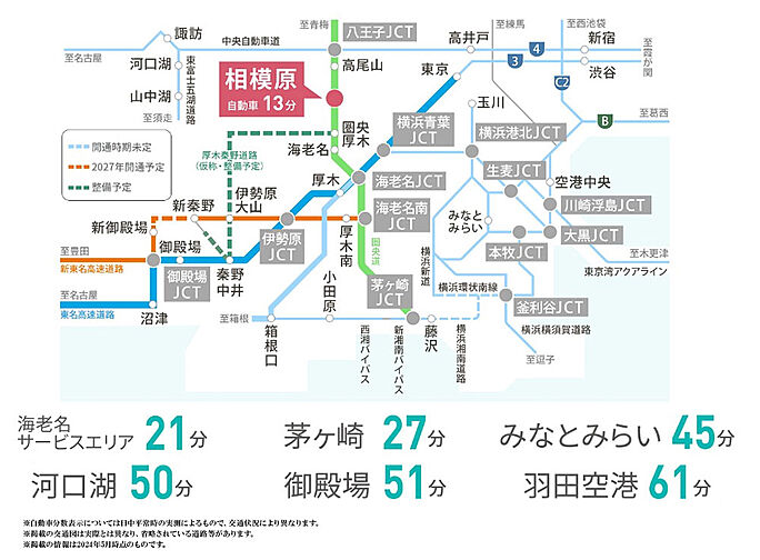 ハイムスイート相模原横山台 アクセス図