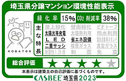 ハイムスイート新狭山 設備