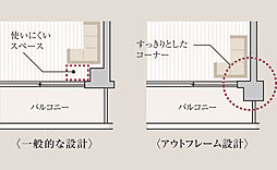 プライム横浜 設備