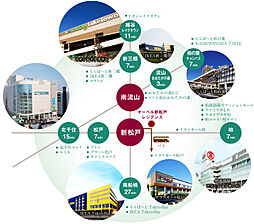 オーベル新松戸レジデンス その他