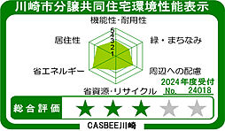 オーベルグランディオ川崎久地ヒルズ 設備