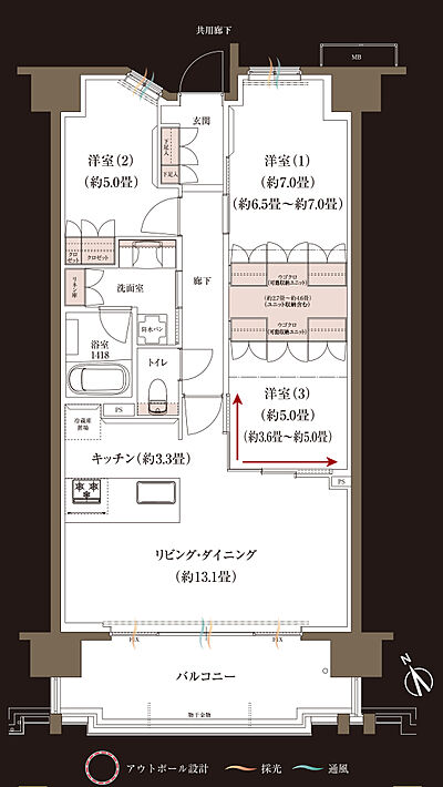 タイプ:F