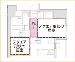 グローベル草加 ザ・プレミア 設備
