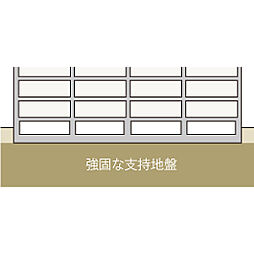 ブランシエラ東札幌サンリヤン 設備