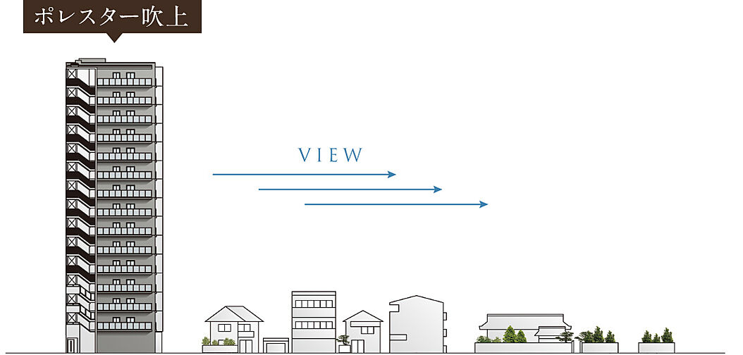 ポレスター吹上 その他