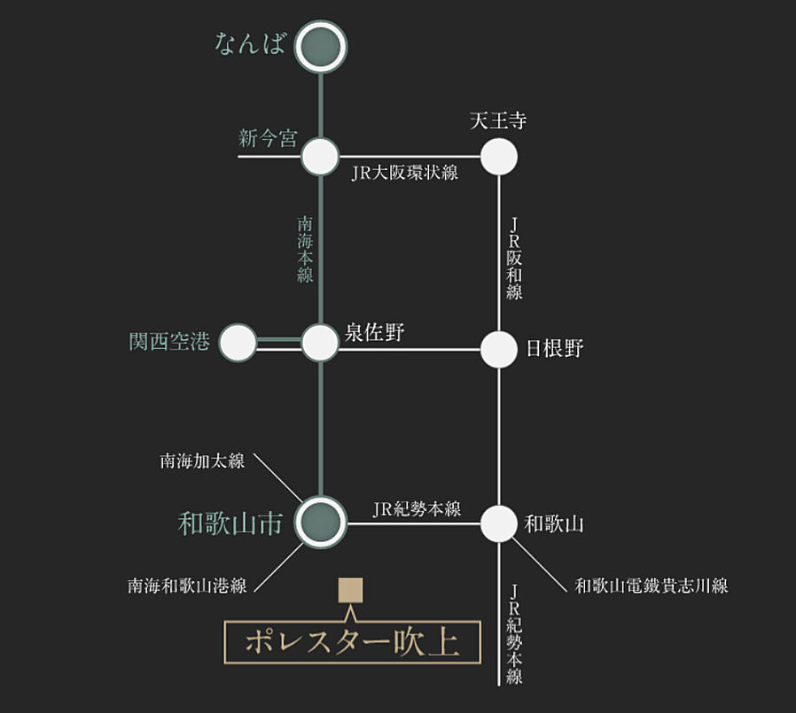 ポレスター吹上：交通図