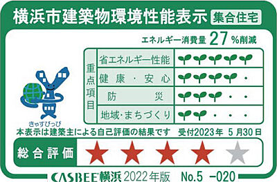 横浜市建築物環境性能表示