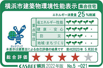 横浜市建築物環境性能表示
