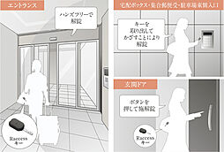 グランシエロ吉祥寺 設備