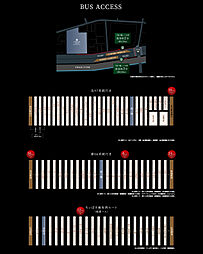 シエリアタワー南麻布 アクセス図