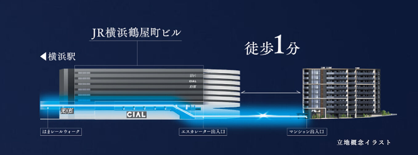 グレーシア横浜 その他