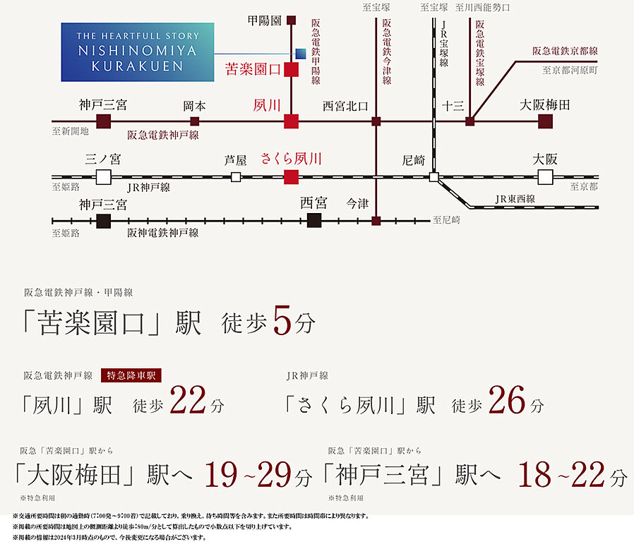 ザ・ハートフルストーリー西宮苦楽園：交通図