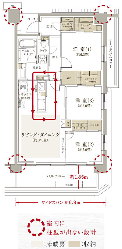 タイプ:N