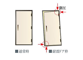 グレーシア海老名さがみ野テラス 耐震玄関ドア枠