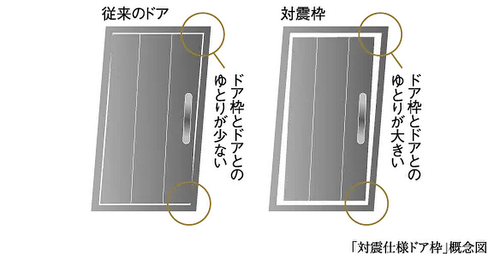 アトラス芦屋 設備
