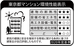 アトラス文京安藤坂 設備