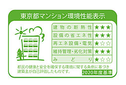 ヴィークハウス目黒 設備