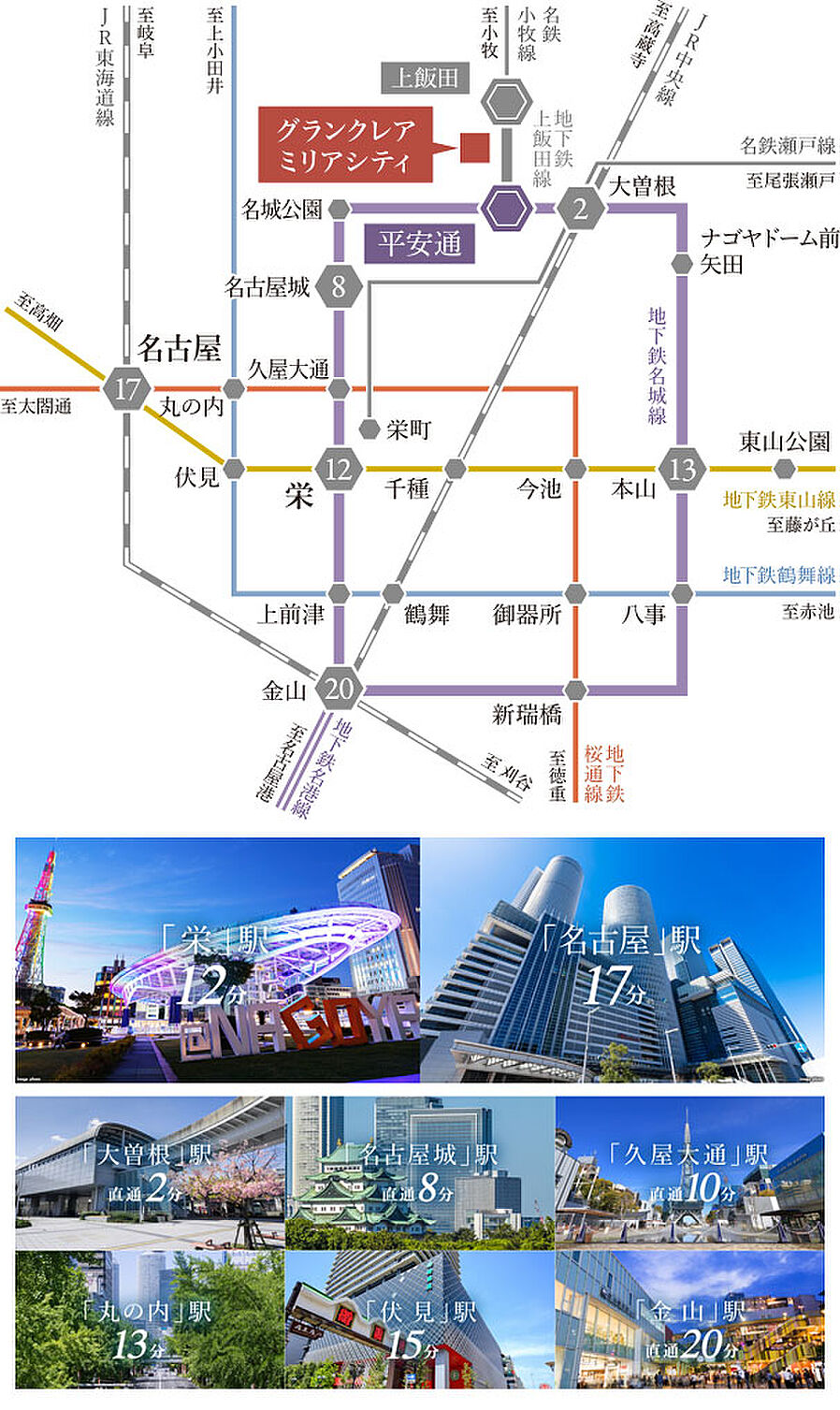グランクレア ミリアシティ：交通図
