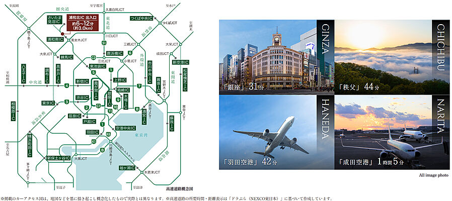 ビアレ北浦和：交通図