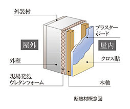 ヴィンテージ灘 設備