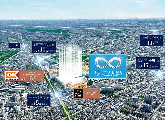 TOKYO LINK WITH TOWN PROJECT（東京リンクウィズタウンプロジェクト） その他