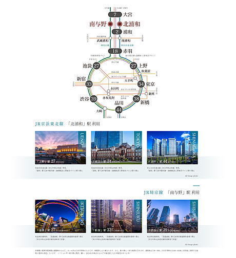 ビアレ北浦和 アクセス図