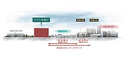 ビアレ新越谷 その他