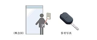 シティタワーズ東京ベイ ハンズフリーキー
