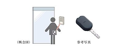 ハンズフリーキー