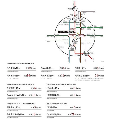 シティタワー大阪本町 その他
