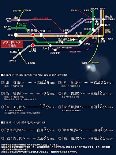 グランドヒルズ南青山 その他
