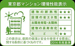 グランドヒルズ南青山 設備