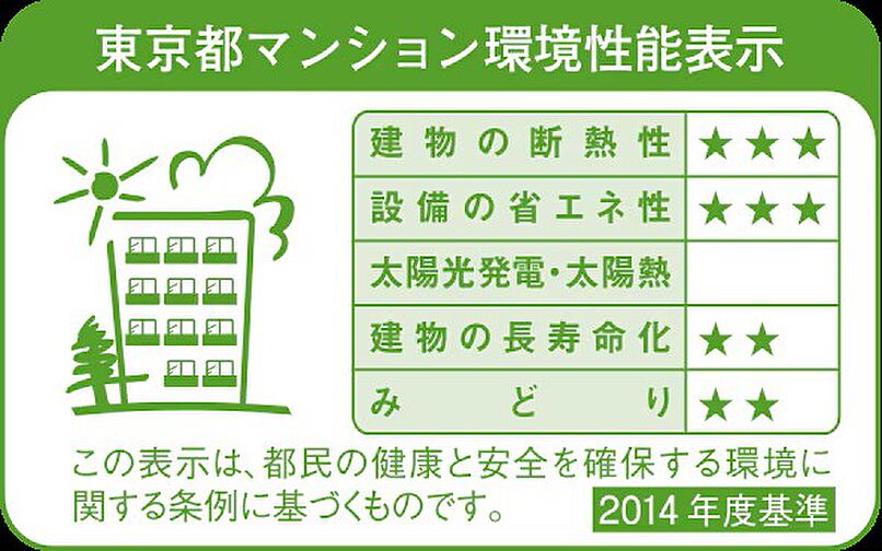 グランドヒルズ南青山 設備