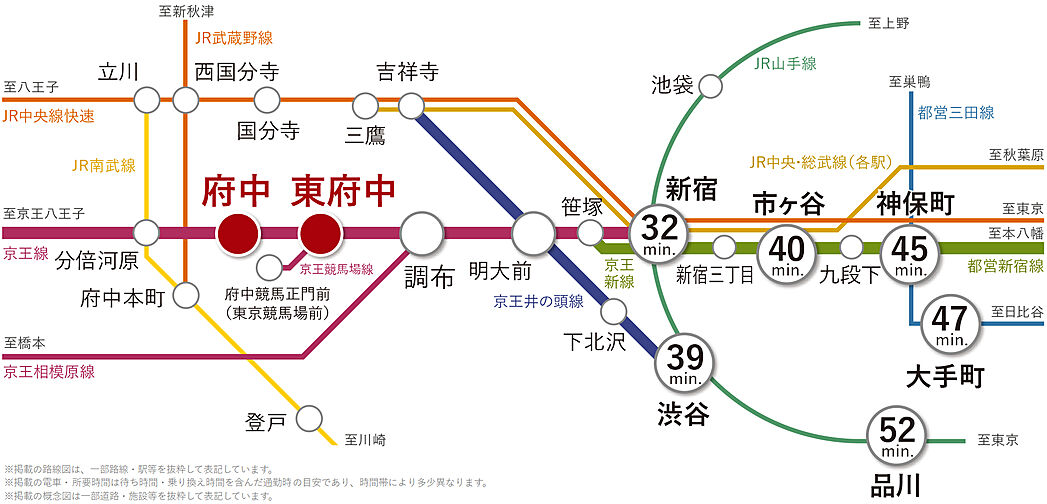 シティハウス府中八幡町 アクセス図