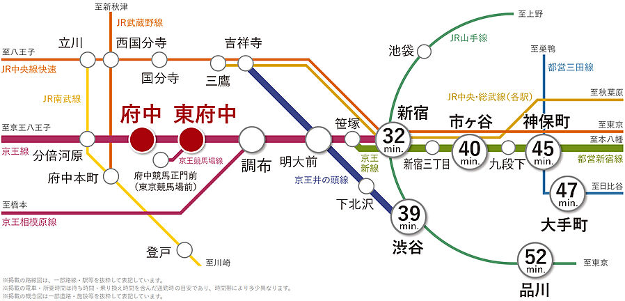シティハウス府中八幡町：交通図